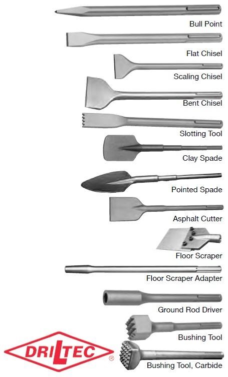 Sds max deals chisel